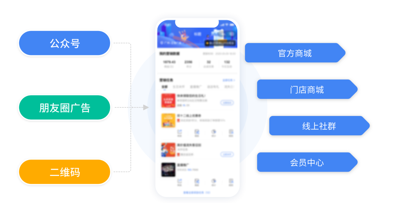 开源B2B2C商城系统：共享创新，引领电子商务未来