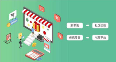 分销商城系统的优势与应用