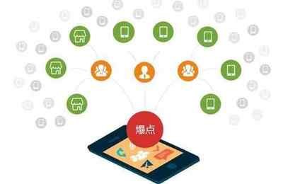 AI智能名片解锁私域流量密码，开启AI智能名片的新纪元！