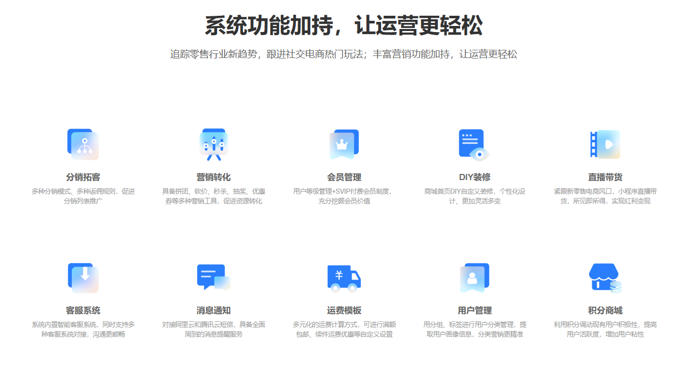 商城系统：助力运营，追随零售新趋势，强大功能引领成功