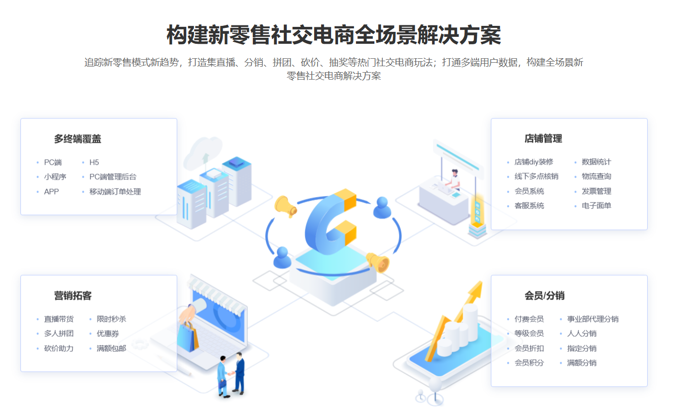 商城系统：打造完美线上购物体验