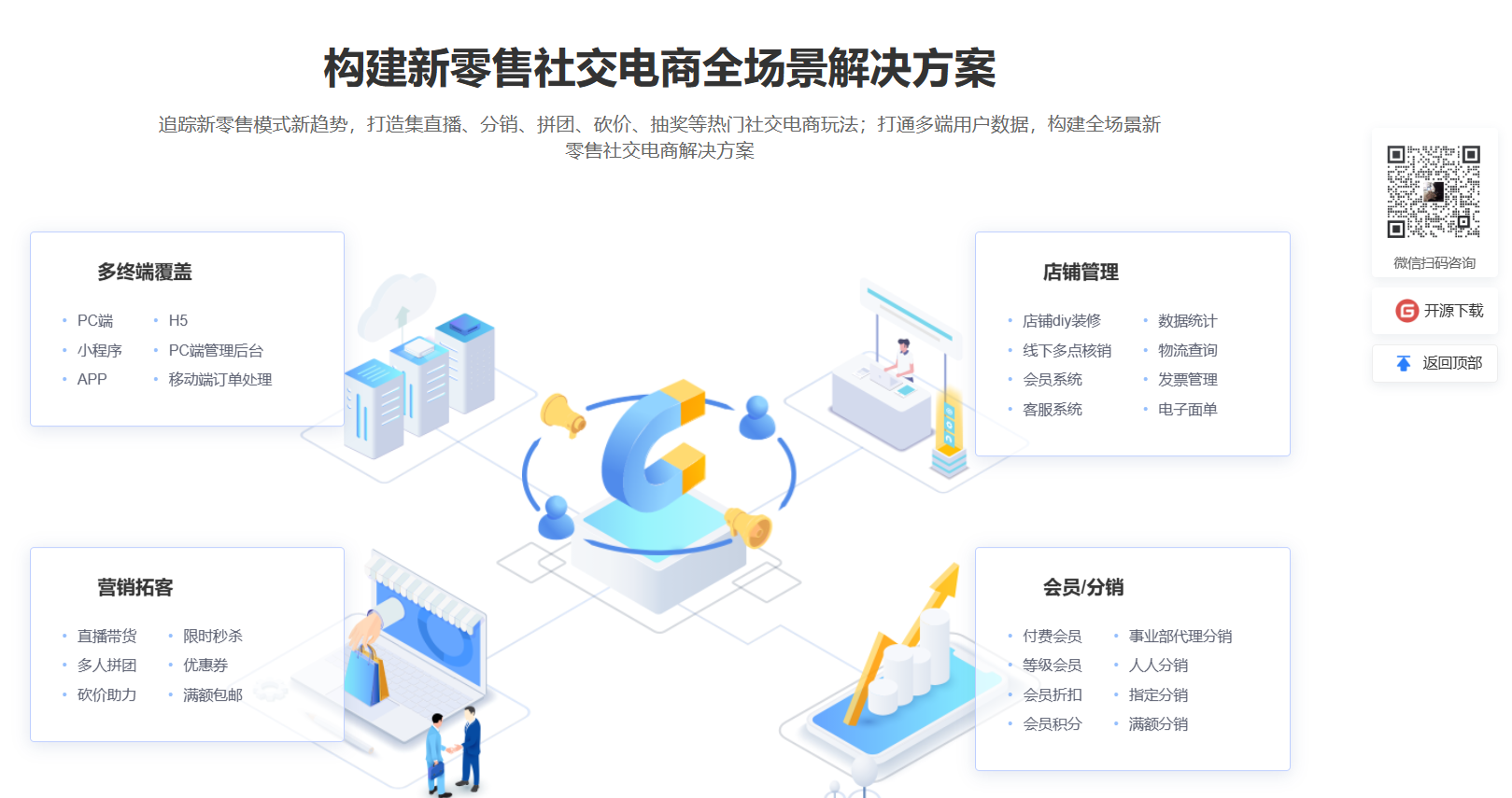 全面解析商城系统：多终端覆盖、会员系统、营销策略和更多功能