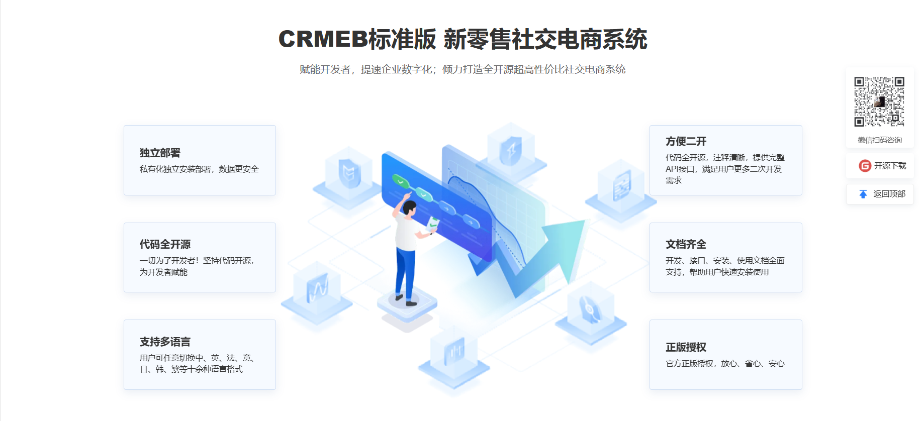 商城系统：开源与私有化独立部署的完美结合