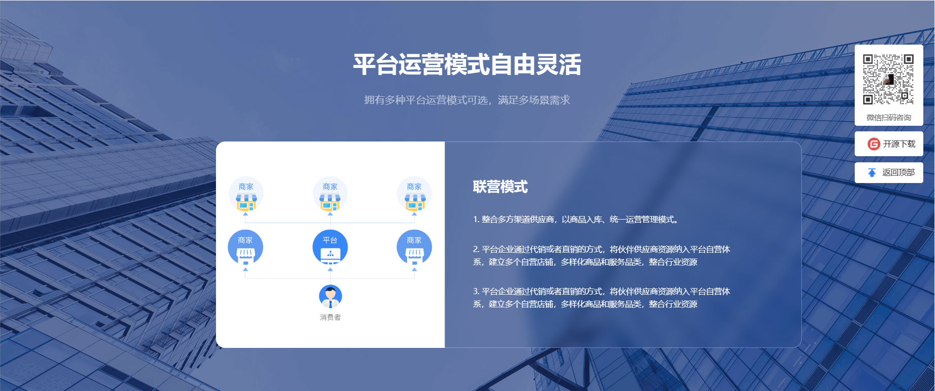 CRMEB多商户商城系统：多样化运营模式助力企业新零售
