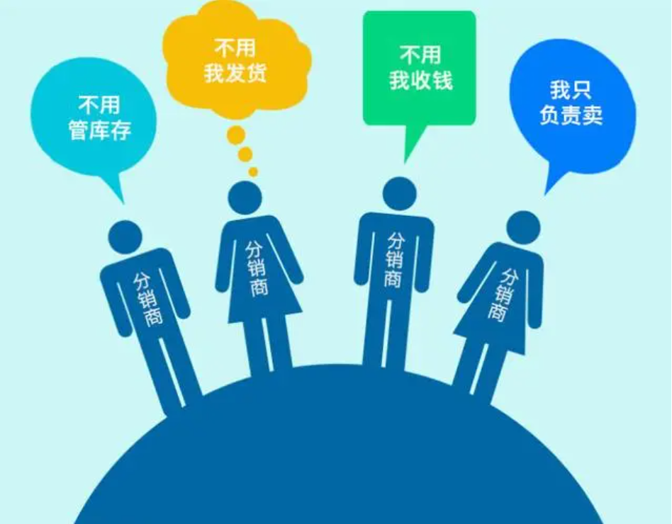 分销商城系统有什么特点？