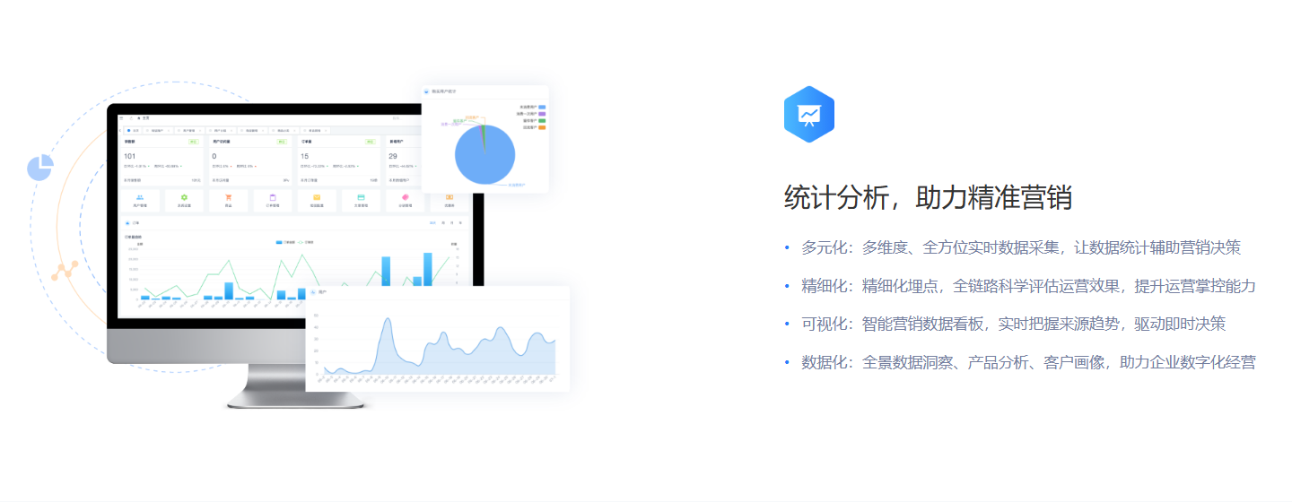 分销商城系统：开启成功新篇章