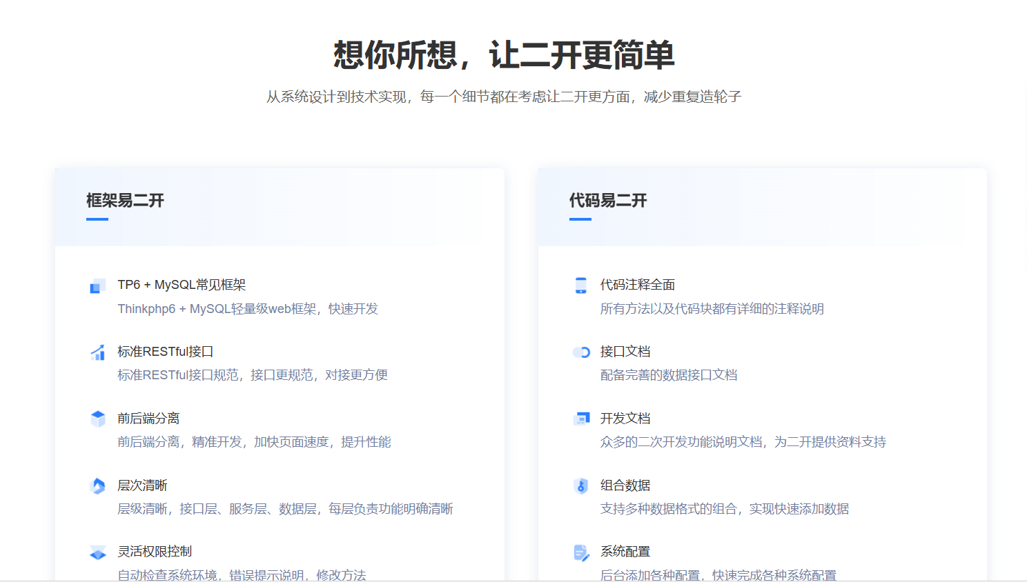 商城系统二次开发：想你所想，让创新更简单