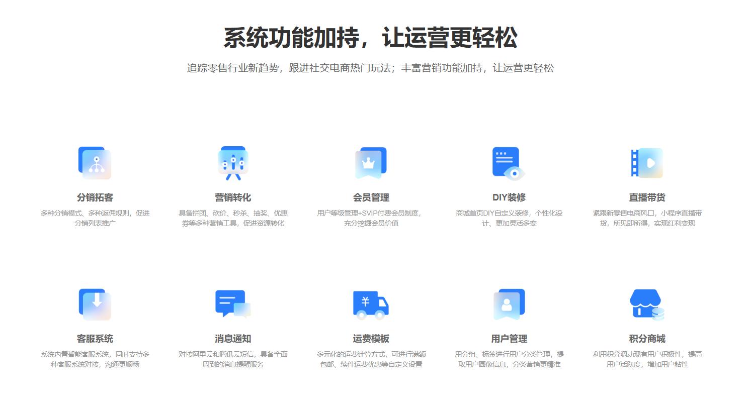 分销商城系统：掌握未来商业趋势，助力您的企业成功！