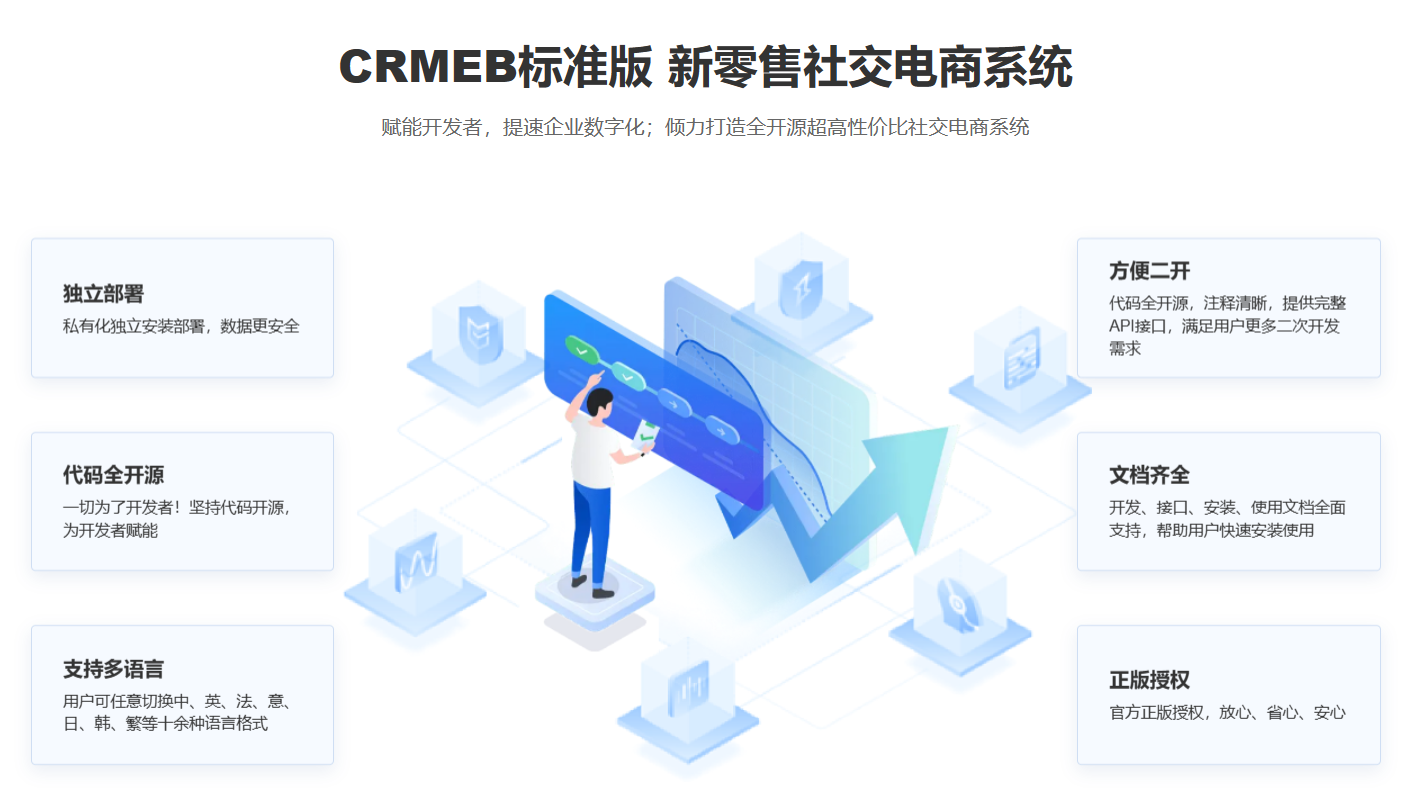开源社交电商系统：商城系统的新选择
