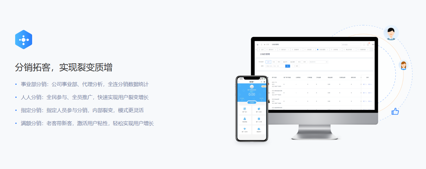 开启您的分销商城之旅：多层级分销，轻松创造利润！