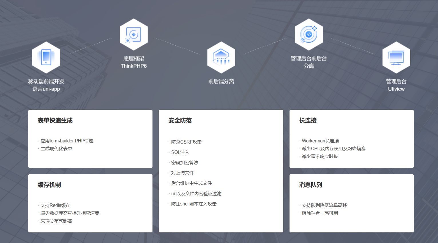 分销模型：开启成功之路的关键——分销商城系统