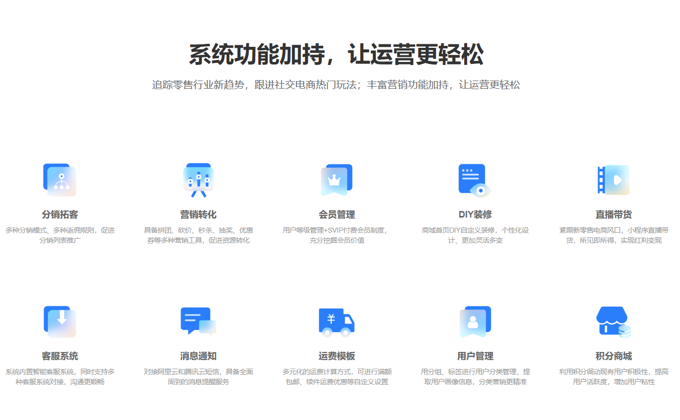 商城系统：系统功能加持，轻松迎接零售新趋势