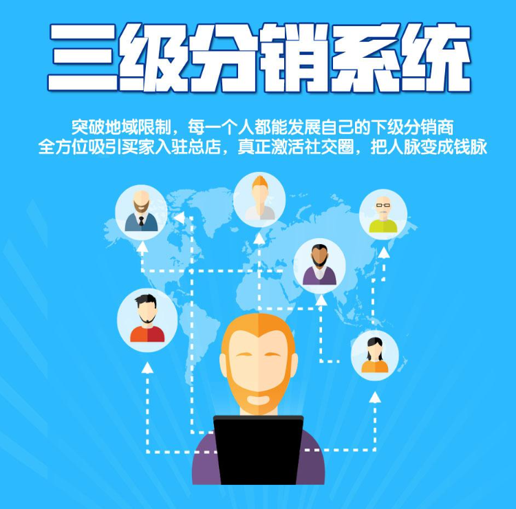 分销模式：多渠道销售的商业特色