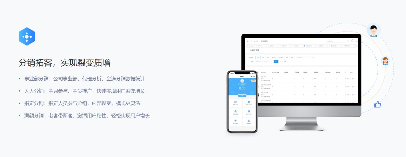 分销商城系统：开启电商新时代，让利润翻倍增长！