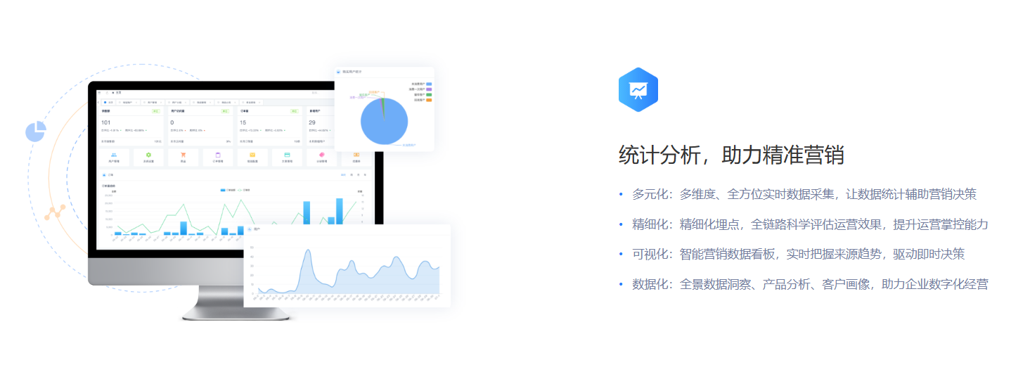 多商户商城系统：创新电子商务平台的特点和优势