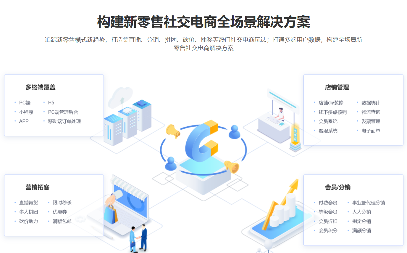 商城系统-实现财富自由