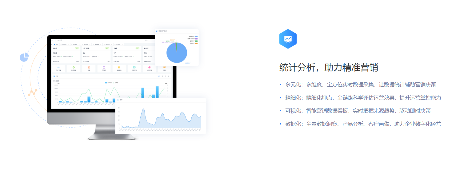 商城系统中的统计分析：助力企业实现精准营销