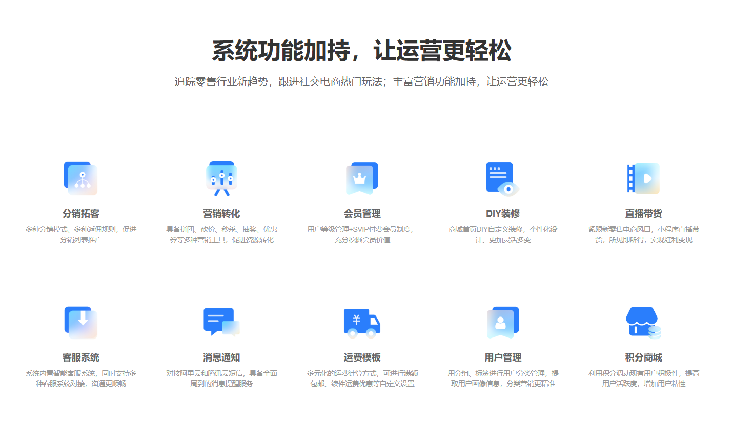 商城系统——分销拓客与用户管理