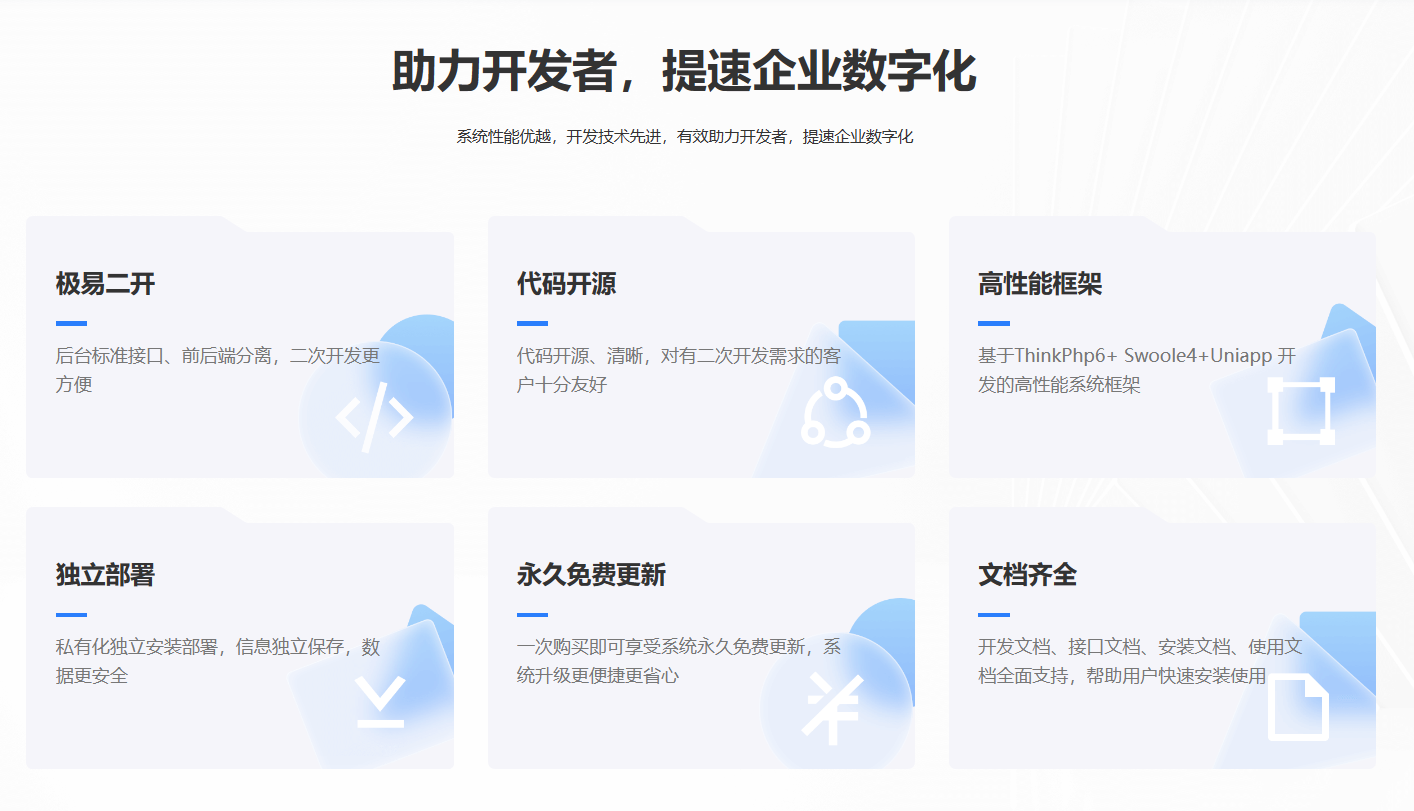 分销商城系统的数据分析功能
