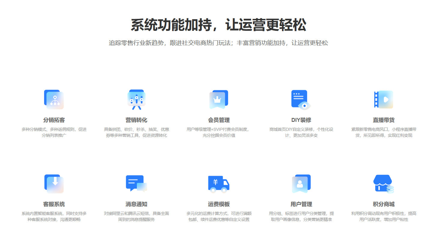 多商户商城系统的发展趋势与功能加持