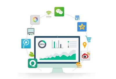 B2B2C商城系统的实施和运营策略