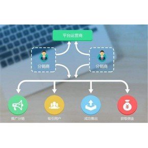 B2B2C模式的火热原因之二：降低企业运营成本