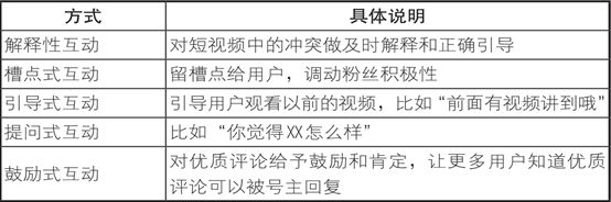 视频号流量运营之推广与“涨粉”