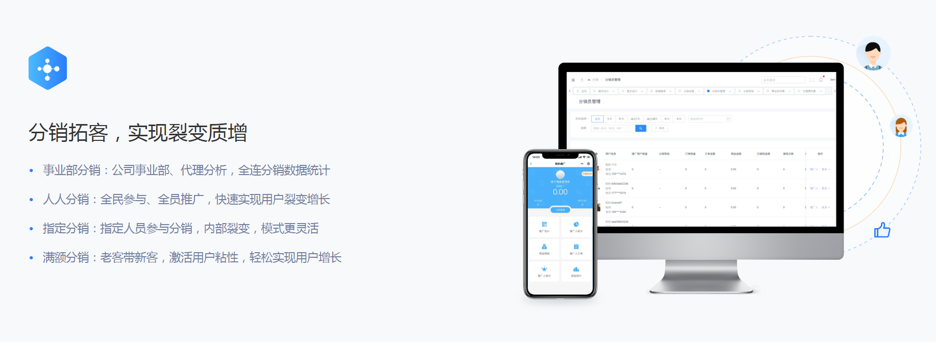 微信分销商城系统-让更多人帮你卖货