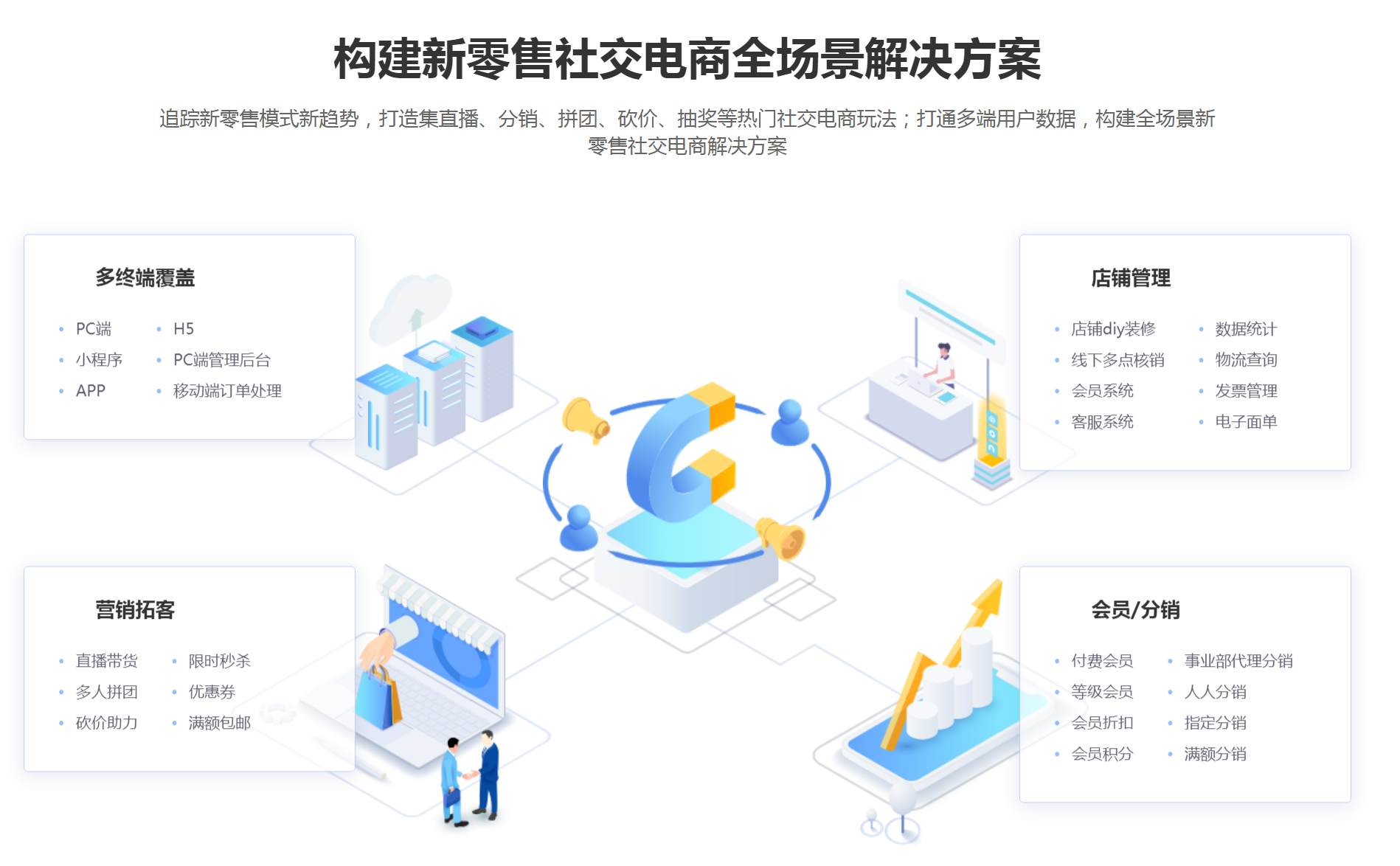 小程序商城的发展前景，小程序商城制作一个需要多少钱
