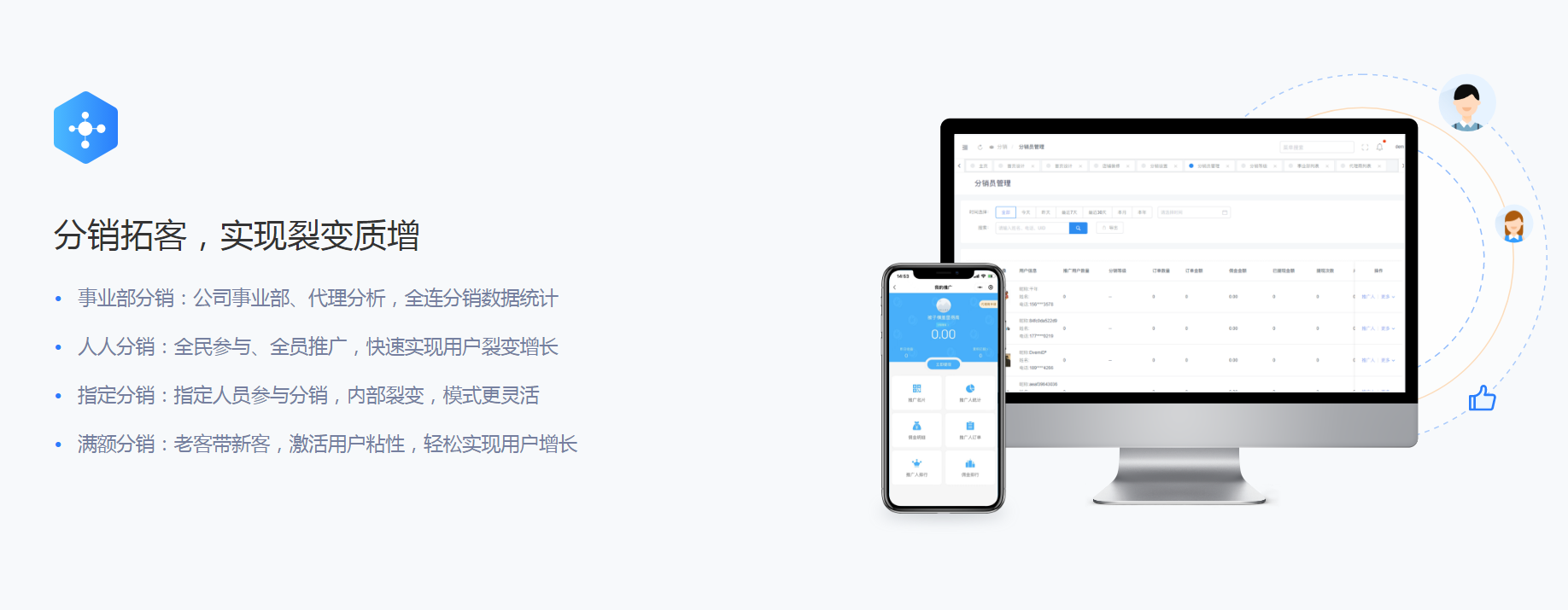 分销渠道系统的模式类型,CRMEB渠道分销系统-渠道精耕,赋能业务新增长